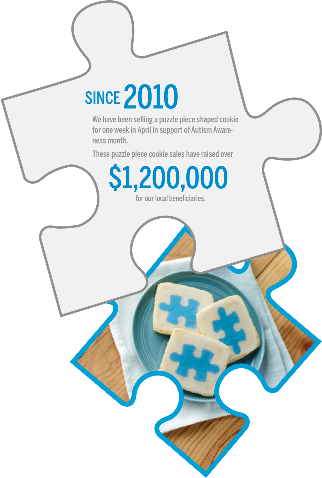 Available April 23-29 In The Following Markets (1179x1700), Png Download