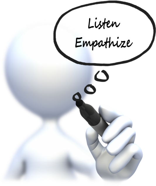 An Empathetic Ear - Authentic Leadership (600x640), Png Download