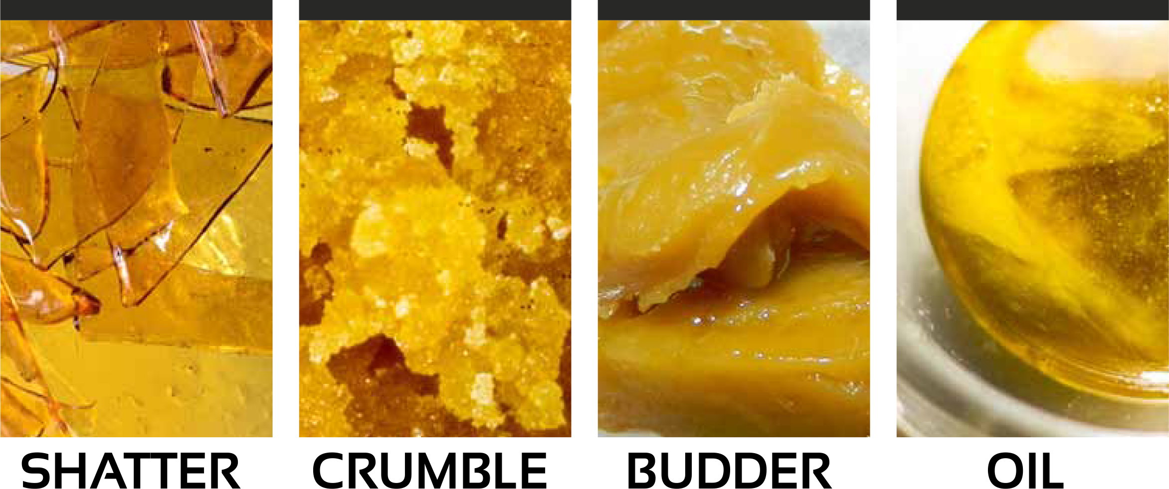 Shatter Is What Is Referred To As Very Stable And Glass - Crumble Concentrate (2344x982), Png Download