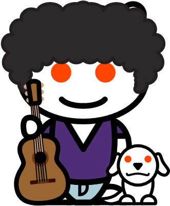 Damn, Daniel - - Avatar Reddit (400x400), Png Download
