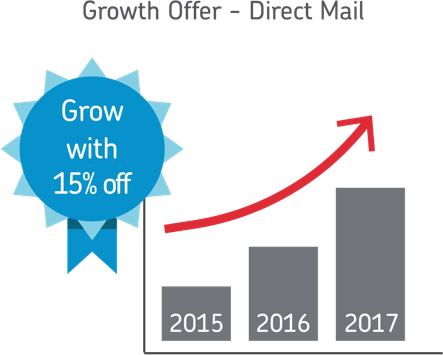 Grow With 15 Percent Off - Marketing (443x355), Png Download