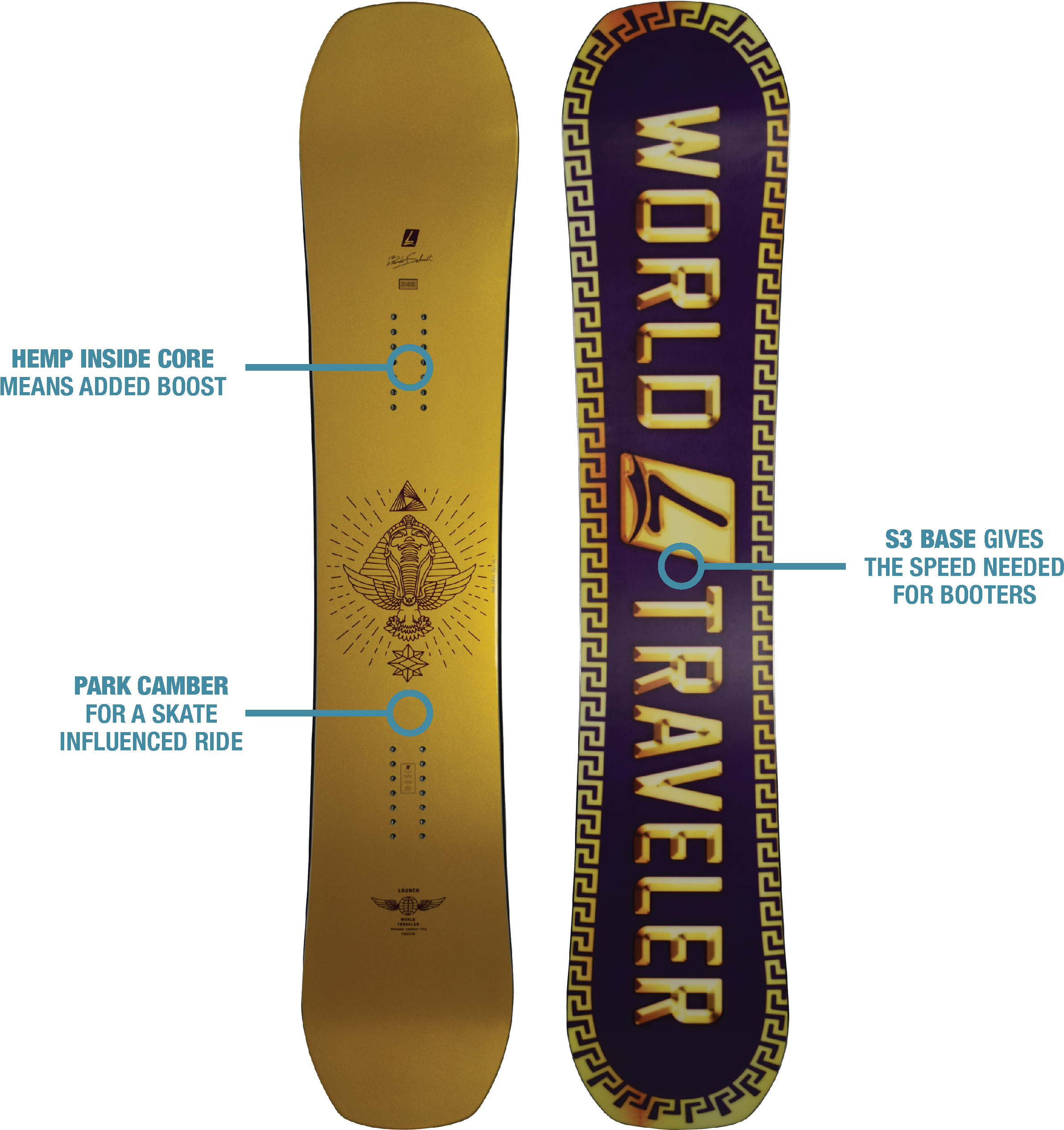 Launch World Traveler Snowboard Launch Snowboards Png - Snowboards (2391x2550), Png Download
