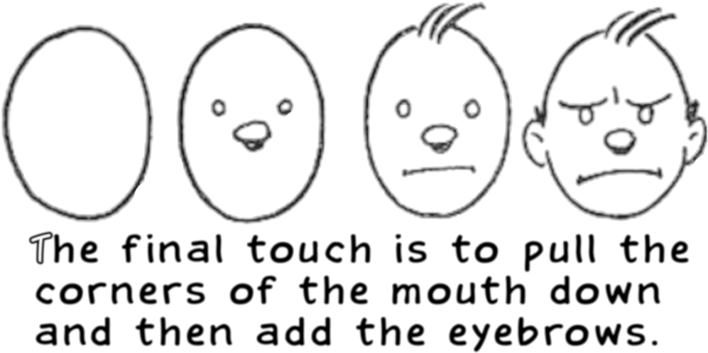 Disappointed Face (1024x514), Png Download