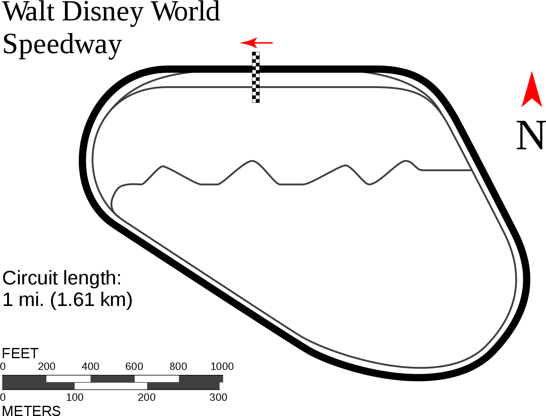 Open - Road Atlanta Track Map (2000x1500), Png Download