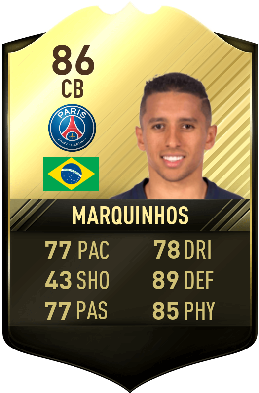 Ronaldo Fifa 16 Card Png - Josef Martinez Fifa 17 (540x810), Png Download