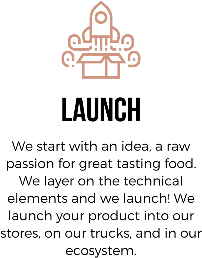 Union Kitchen Ecosystem Launch (1000x1000), Png Download