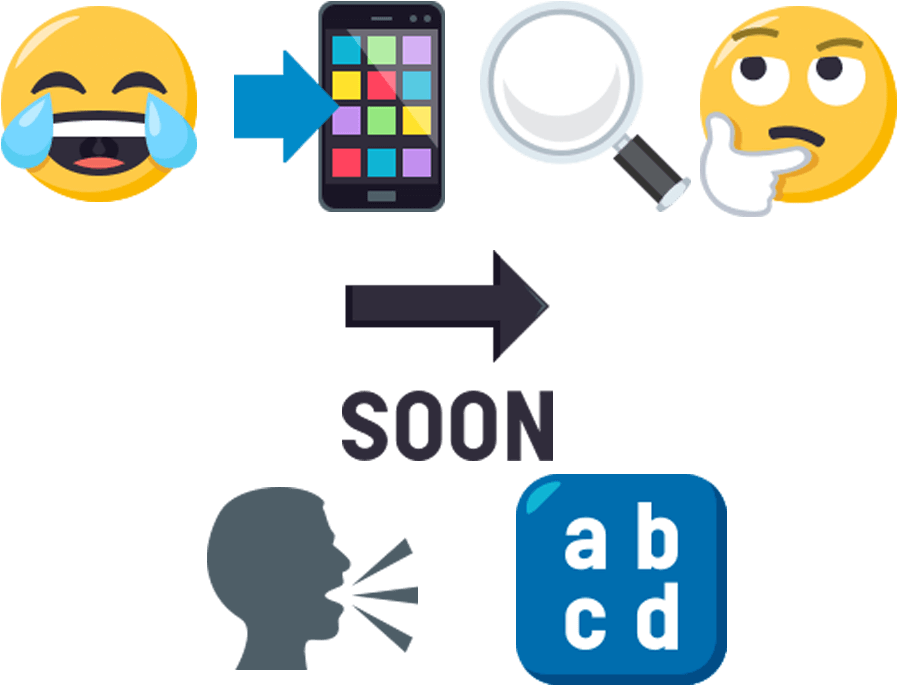 After The Culmination Of Today Translations' Global - Emoji Research (1100x720), Png Download