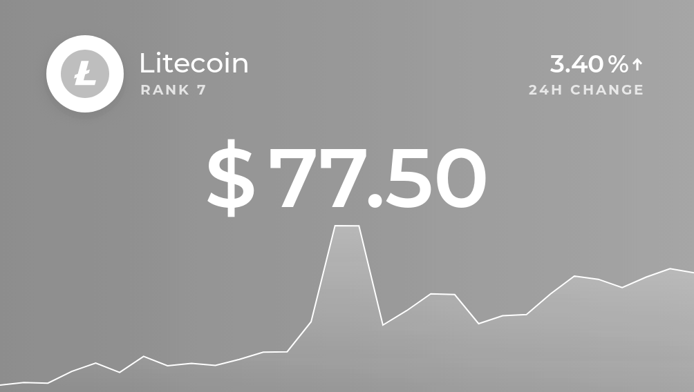 3 Aug - Jpeg (1004x568), Png Download