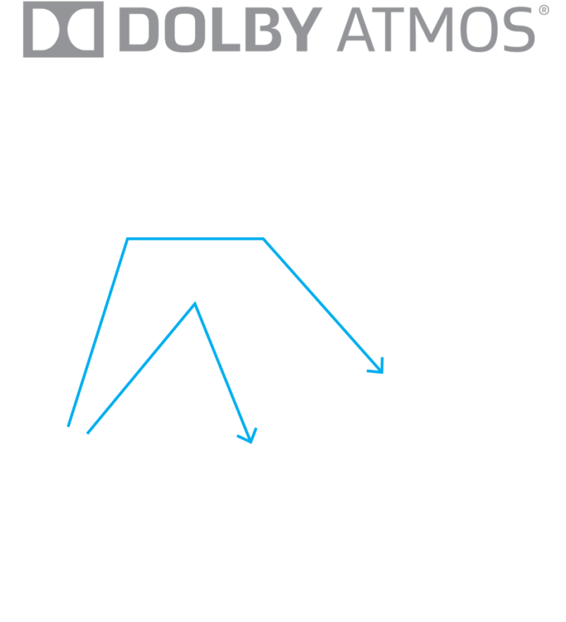 Surround Sound That's Totally Immersive - Dolby Digital (1300x1339), Png Download