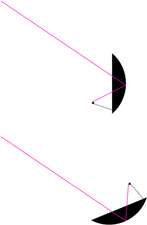 Clip Art (360x511), Png Download