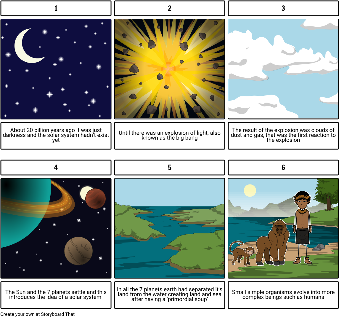 Big Bang - Comics (1164x1086), Png Download