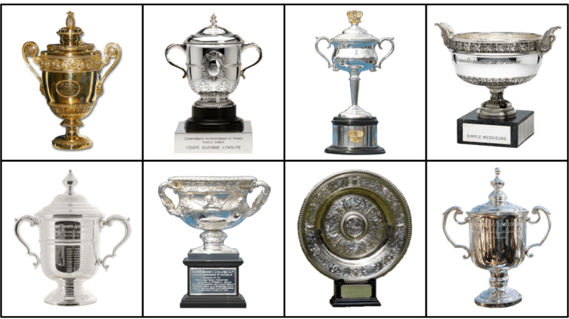 Top Images For Nba Trophy On Picsunday - Trivia (800x449), Png Download