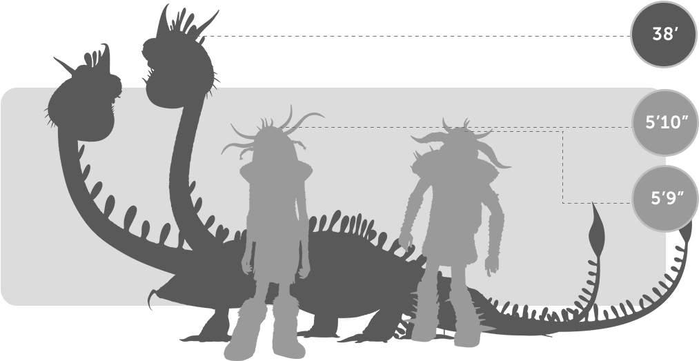 Zippleback Size - Train Your Dragon Zippleback (640x315), Png Download
