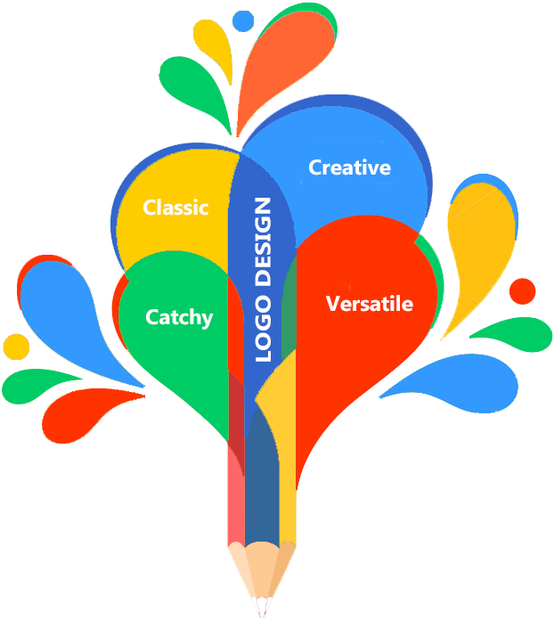 Logo Design, Company Logo Design, Custom Logo Design, - Creative Graphic Design Png (715x724), Png Download