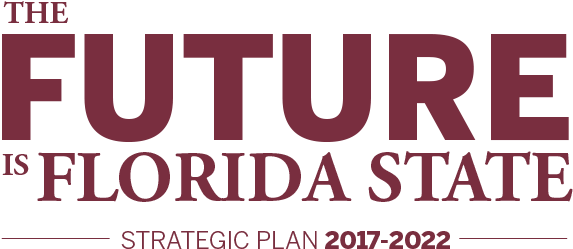 The Future Is Florida State - University Of Florida (640x400), Png Download