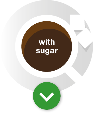 Which Coffee Type Are You - Coffee (383x450), Png Download