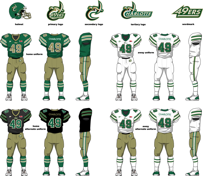 Charlottefootball3 - Cartoon (650x562), Png Download