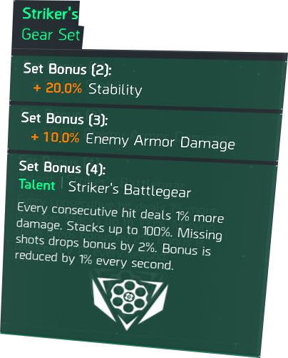 The Division Striker's Gear Set Bonuses - Striker Gear Set 1.8 (404x503), Png Download