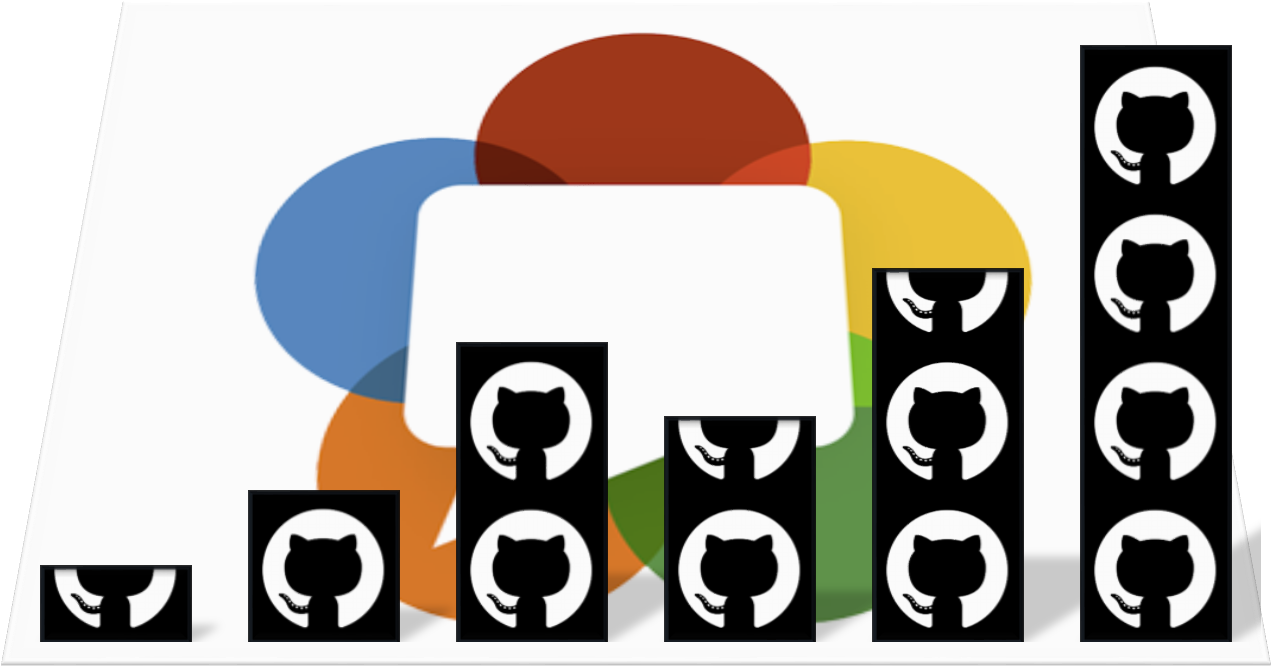 Github Post Picture (1294x717), Png Download