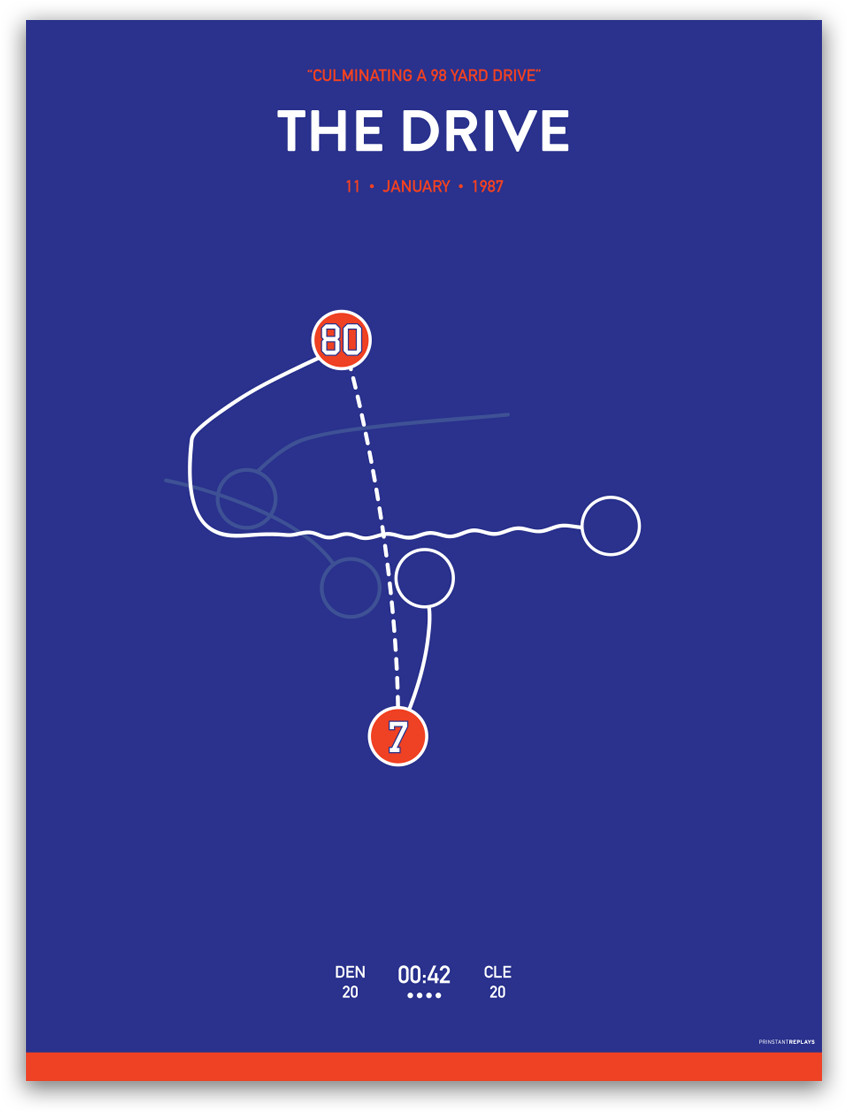 $25 - 00 $25 - - Denver Broncos (900x1192), Png Download