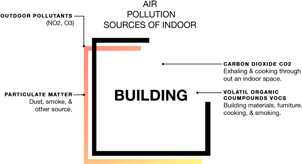 House (1000x1000), Png Download