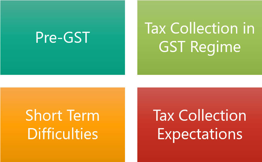 Pre-gst Regime - Carmine (1000x525), Png Download