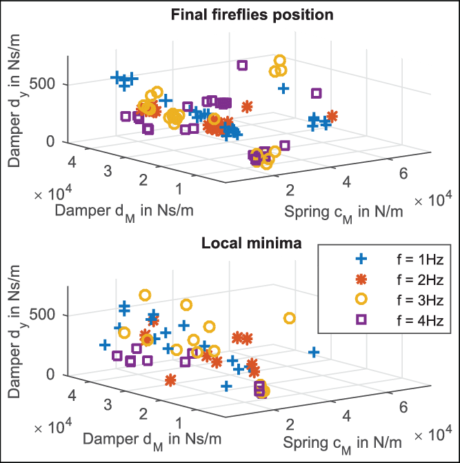 Download - Diagram (667x671), Png Download
