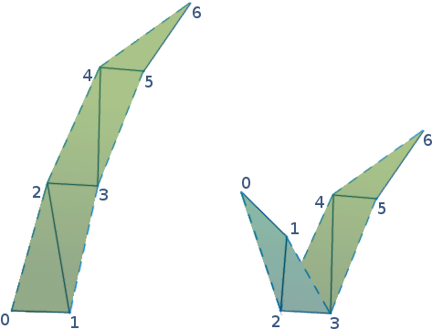 Ring Ring Ring Ring - Grass Opengl (640x400), Png Download