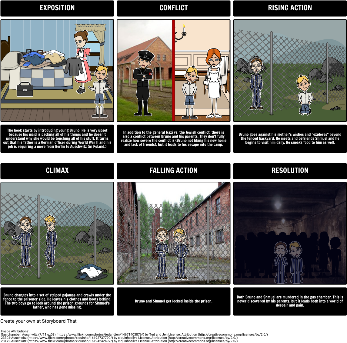 The Little Soldier Boy - Boy In The Striped Pyjamas Graphic Novel (1164x1155), Png Download