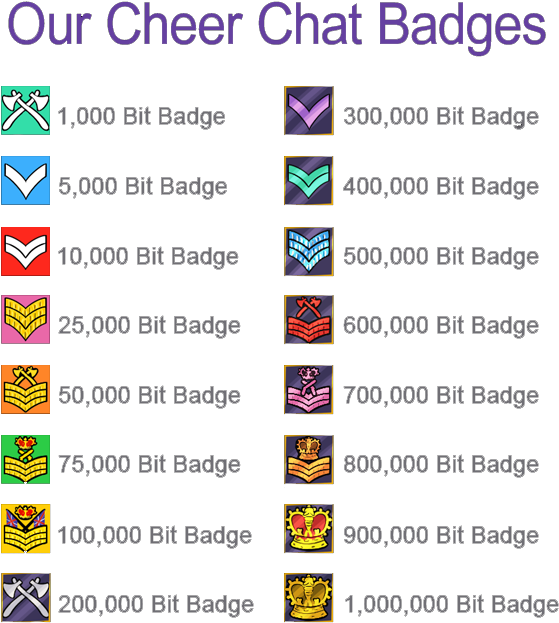 Http - //cdn - Sacriel - - Cheer Chat Badges (600x697), Png Download