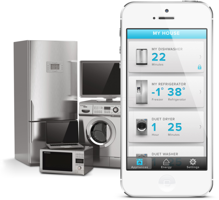 The Intelligent Trend Within Your Home - Smart Appliances For Home (800x800), Png Download