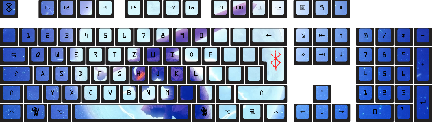 Choose Your Keycap Colors - Giclee Painting: Retro Squares Pattern, 41x41in. (1495x425), Png Download