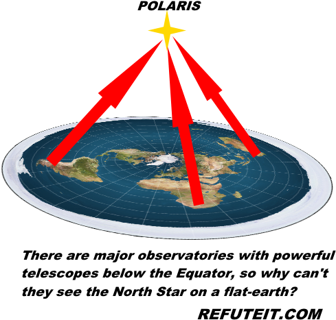 Picture - Polaris Star Flat Earth (543x543), Png Download