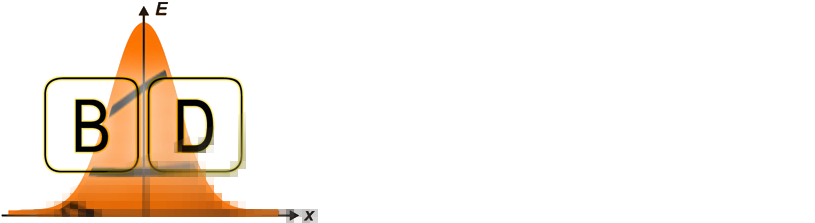 The Basketball Distribution - Basketball (842x232), Png Download
