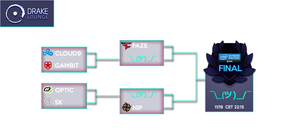 In The Quarterfinals, The - Diagram (1200x628), Png Download