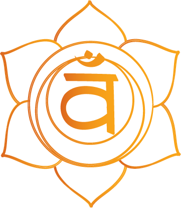 Sacral-svadhishthana - Chakra (361x414), Png Download