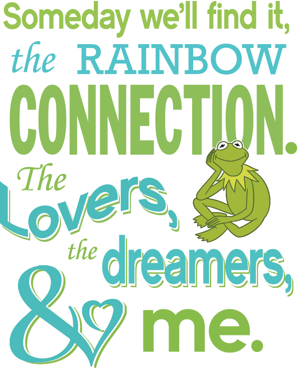 Kermit's Rainbow Connection Campaign - University Of Louisiana At Monroe (594x736), Png Download