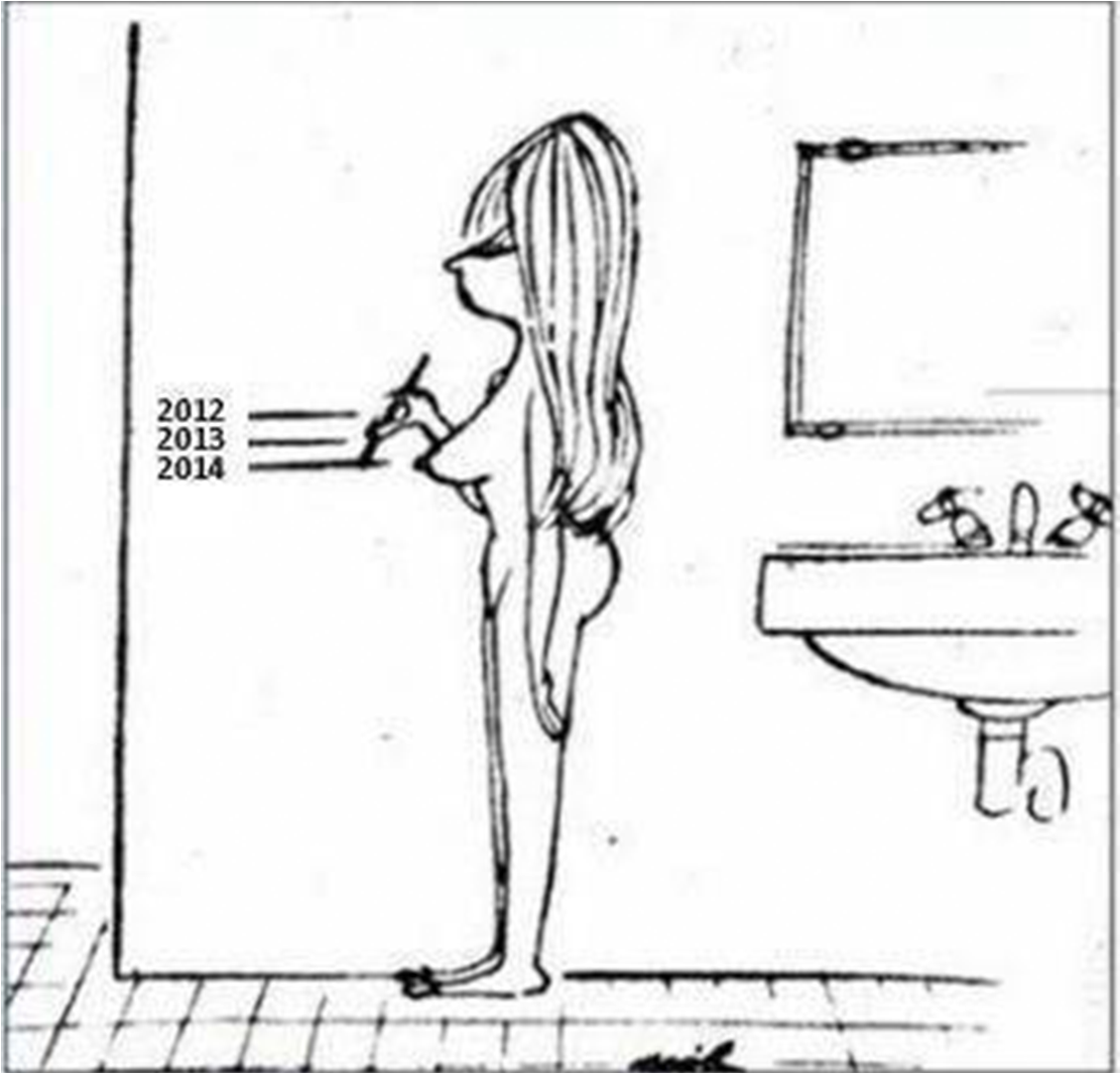 When I Was A Teenager, I Would Put My Boobs In A Bra - Female Height Chart Funny (1920x1080), Png Download
