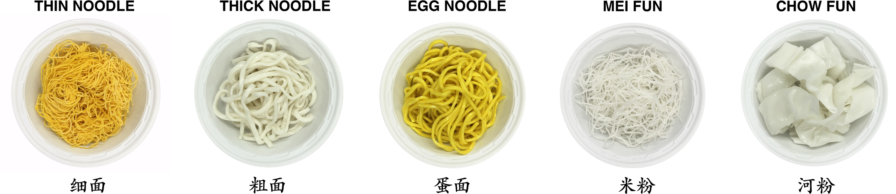 All Noodle Soups Come With Thick Noodle Unless Otherwise - Chinese Noodles (3015x692), Png Download