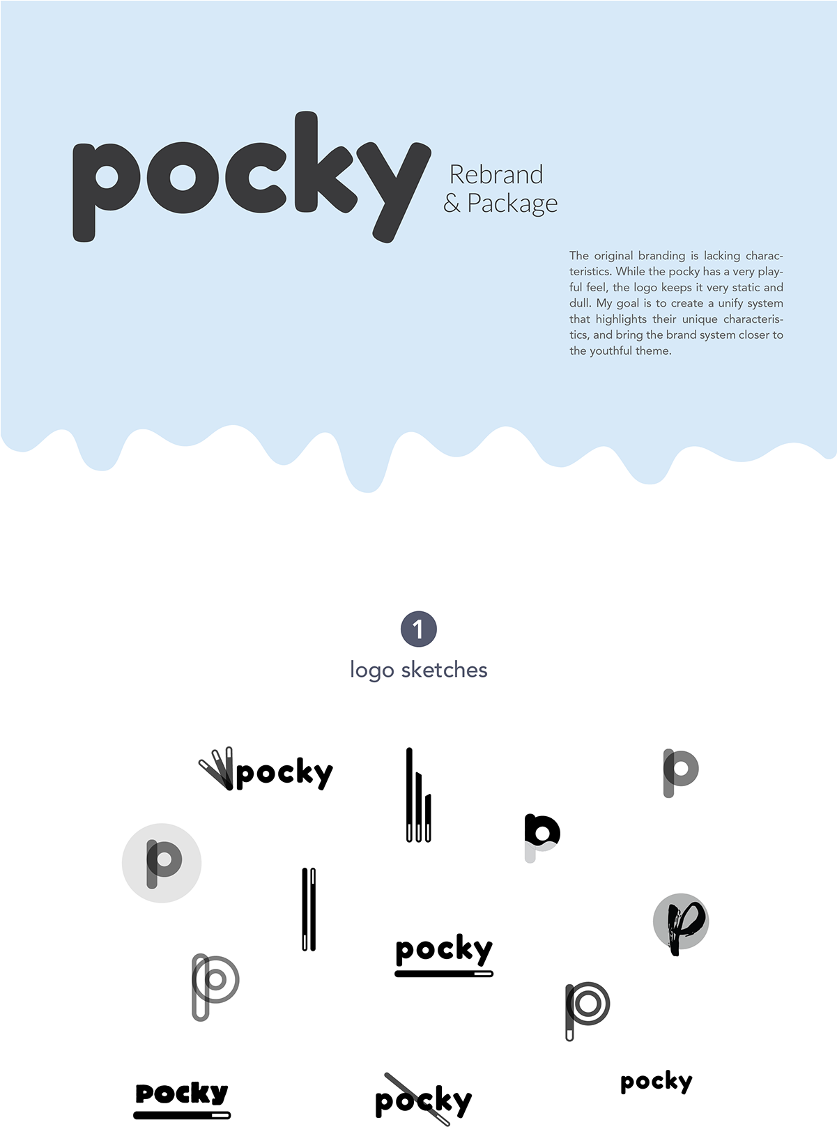 Pocky Rebrand - Pocky (1200x1855), Png Download