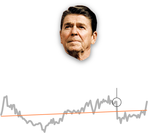 Ronald Reagan (690x1080), Png Download