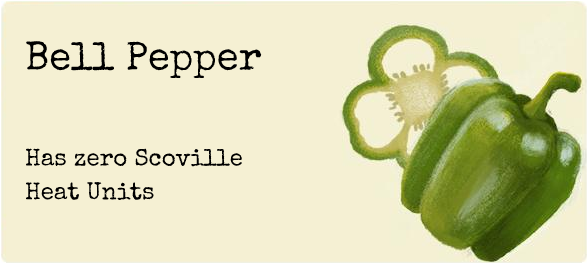 Google Pepper - Nevertheless She Persisted #letlizspeak Bag (640x360), Png Download