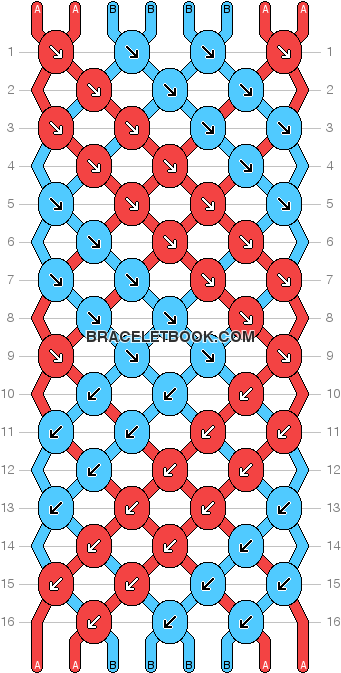 Normal Pattern - Friendship Bracelet Patterns Watermelon (354x680), Png Download