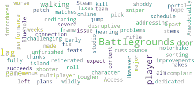 Article Analysis - Roliga Historier (640x480), Png Download