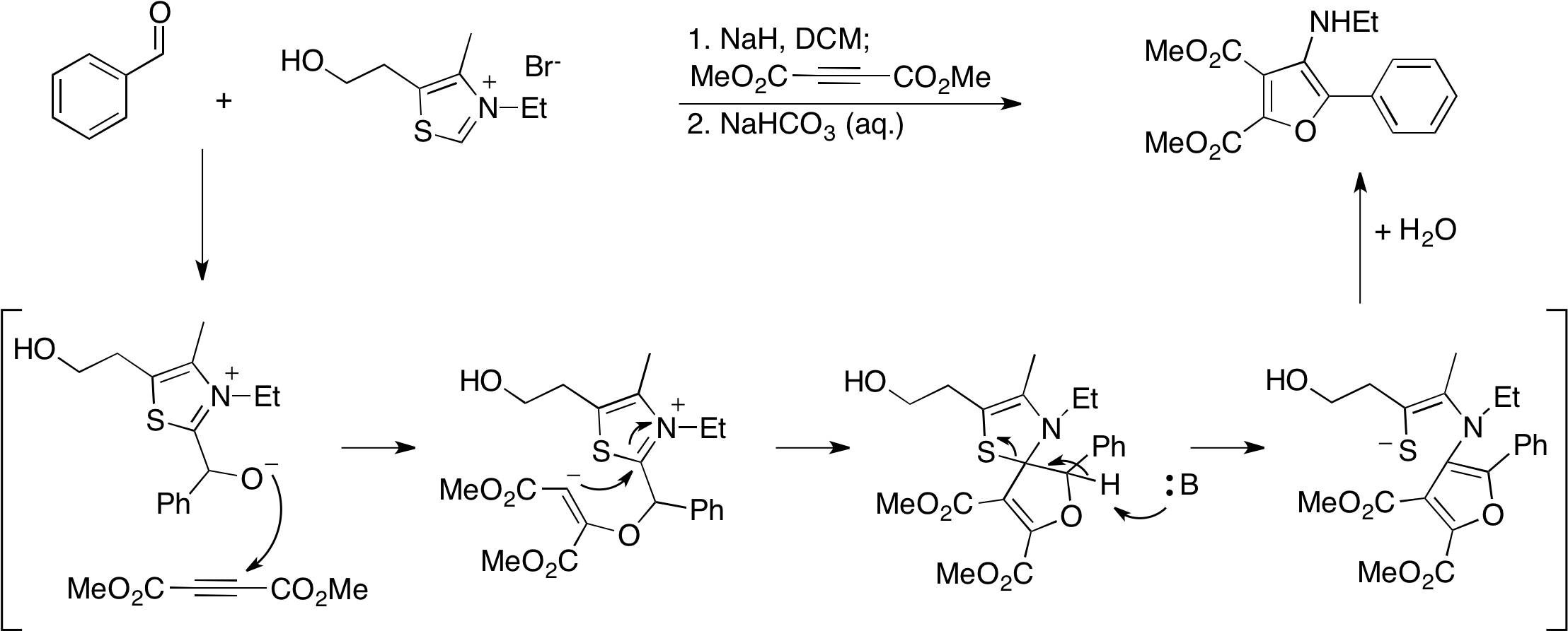 3-aminofurans From Stetter Chemistry - Diagram (2231x915), Png Download
