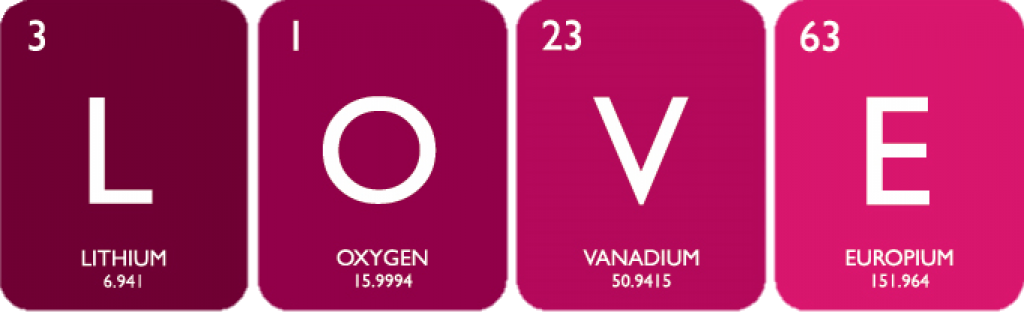 Skip To Content - Psychological Facts About Romance (1024x312), Png Download