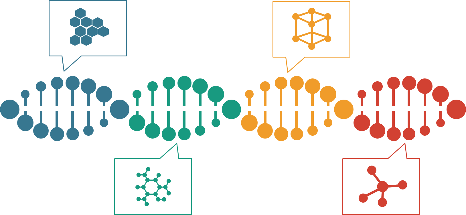 Dna Messenger Rna Nucleic Acid Double Helix Terahertz - Dna Ppt Template Free (1628x751), Png Download
