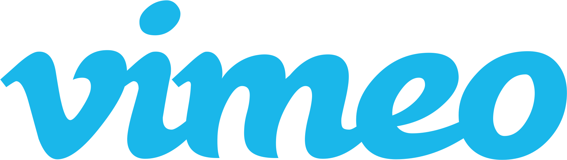Open - Vimeo Logo Png (2000x571), Png Download