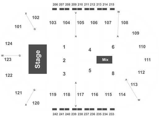 Santander Arena (525x394), Png Download
