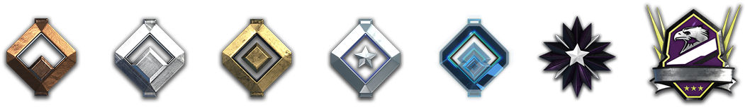 Overall Csr Ranking - Halo 5 Ranks Png (1120x250), Png Download